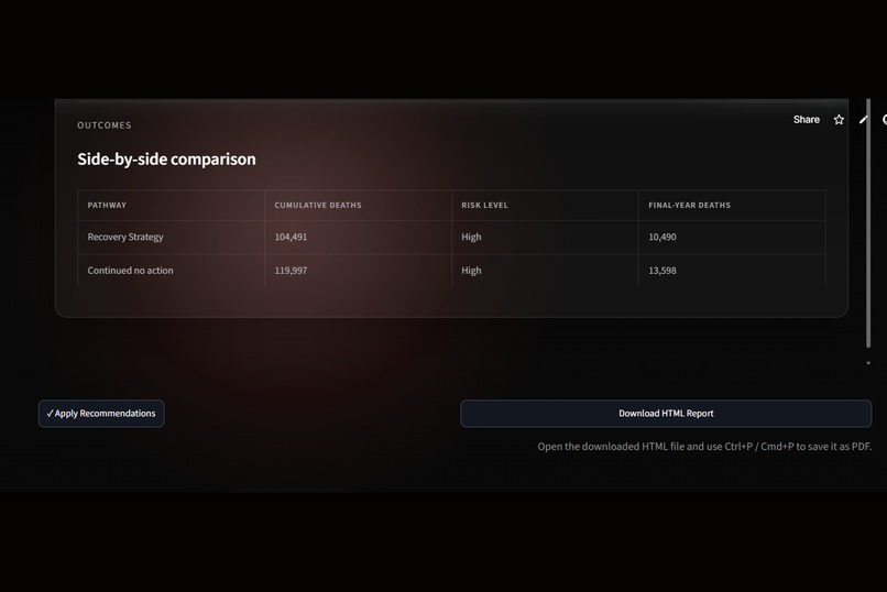 RESIST AI – screenshot 10