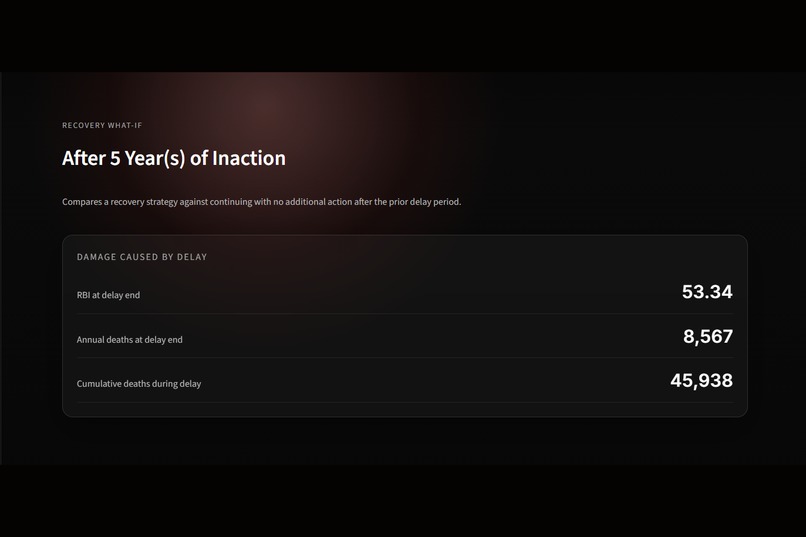 RESIST AI – screenshot 5