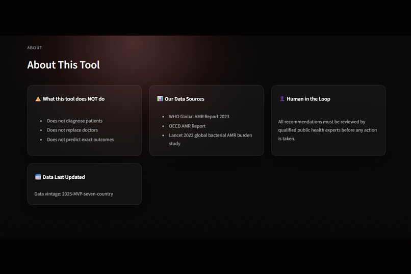 RESIST AI – screenshot 11
