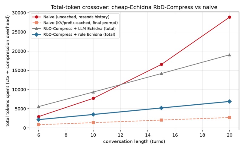 Re:Compress – screenshot 4