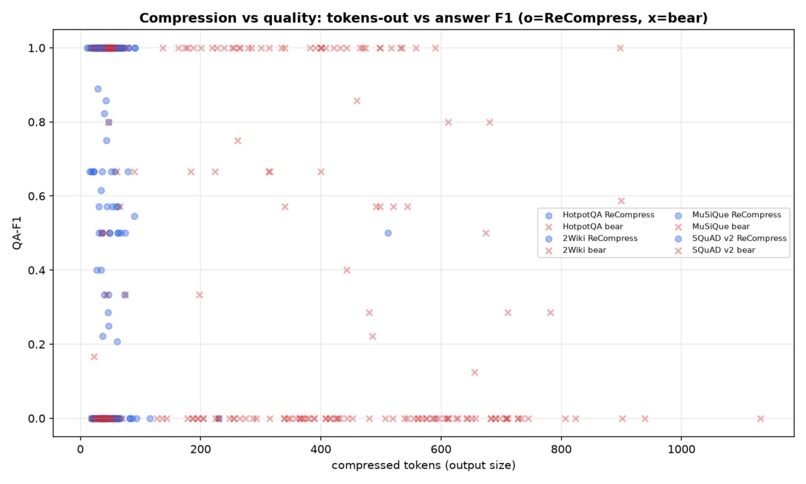 Re:Compress – screenshot 6