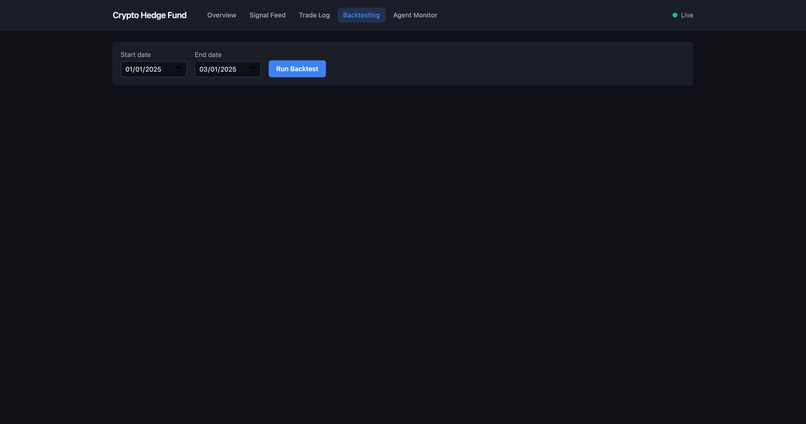 AI Hedge Fund – screenshot 1