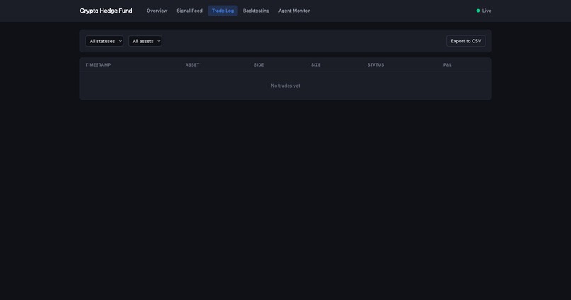 AI Hedge Fund – screenshot 2
