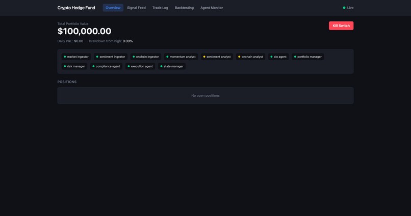 AI Hedge Fund – screenshot 3