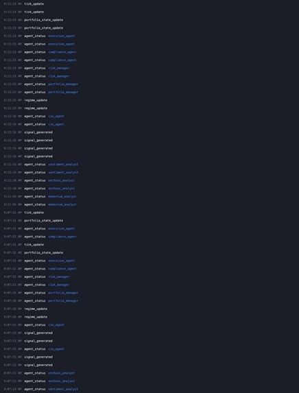 AI Hedge Fund – screenshot 4