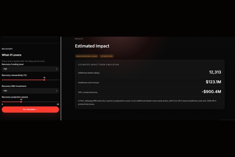 RESIST AI – screenshot 2