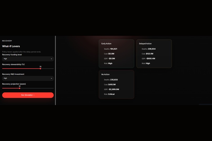 RESIST AI – screenshot 3