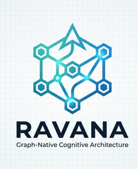 RAVANA: A pressure-driven cognitive ML framework – screenshot 1