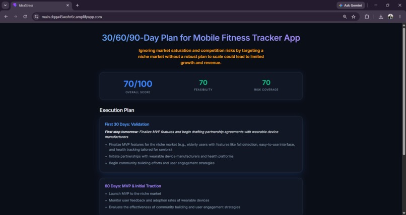 IdeaStress – screenshot 5