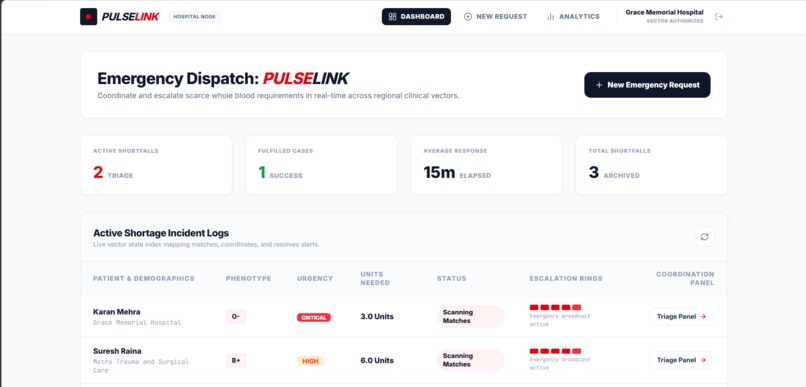 PULSE LINK -An AI Integrated Blood Donating Platform – screenshot 1