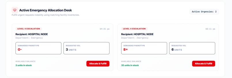 PULSE LINK -An AI Integrated Blood Donating Platform – screenshot 3