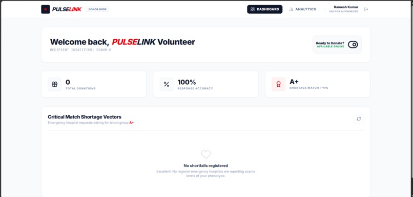 PULSE LINK -An AI Integrated Blood Donating Platform – screenshot 4