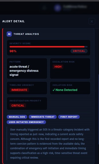SentinelX – screenshot 8