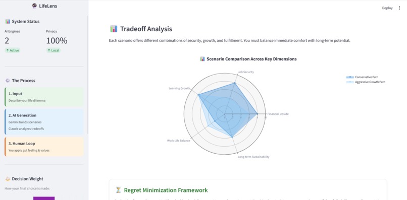 LifeLens AI – screenshot 3