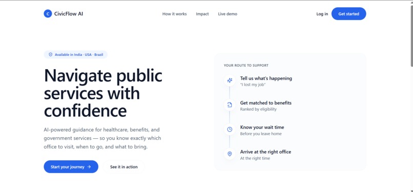 Civicflow AI – screenshot 4