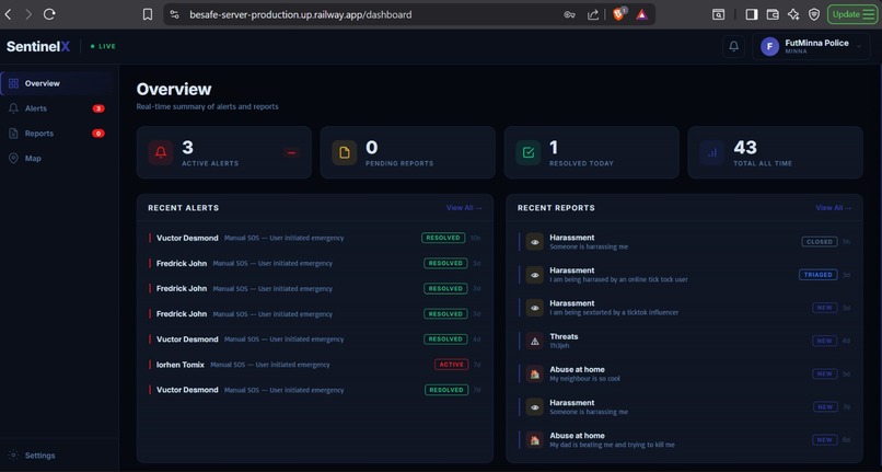 SentinelX – screenshot 22
