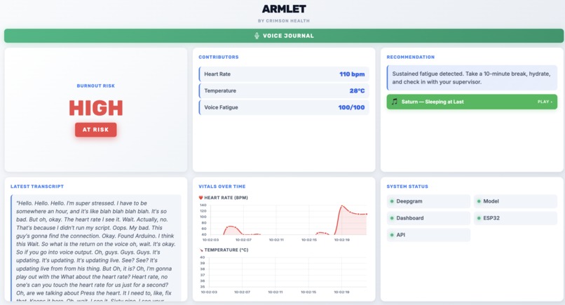 Armlet by Crimson Health – screenshot 3