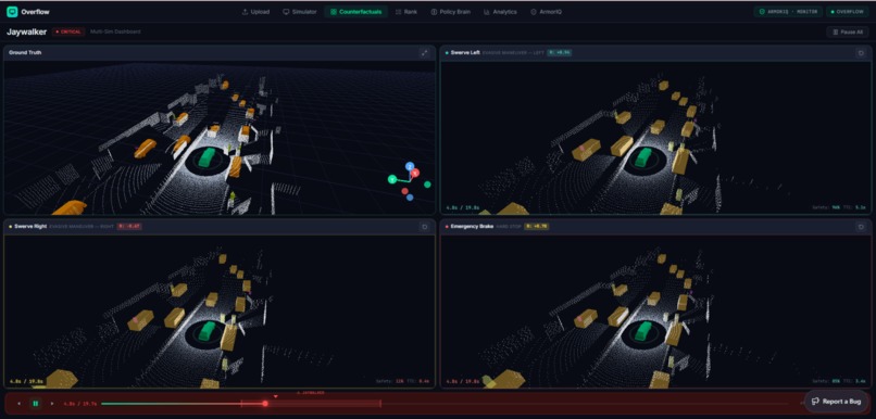 Improving Autonomous Vehicles – screenshot 5