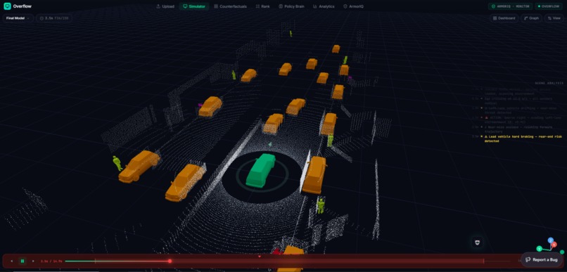Improving Autonomous Vehicles – screenshot 6