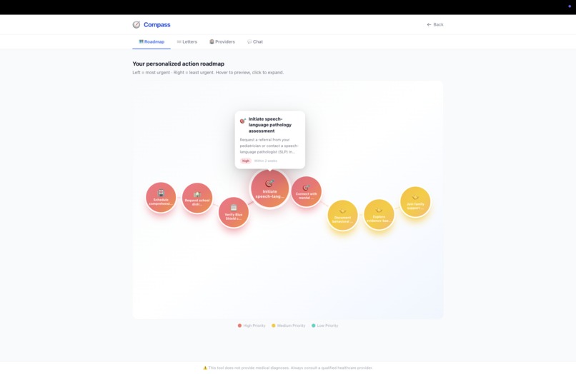 Compass – screenshot 3