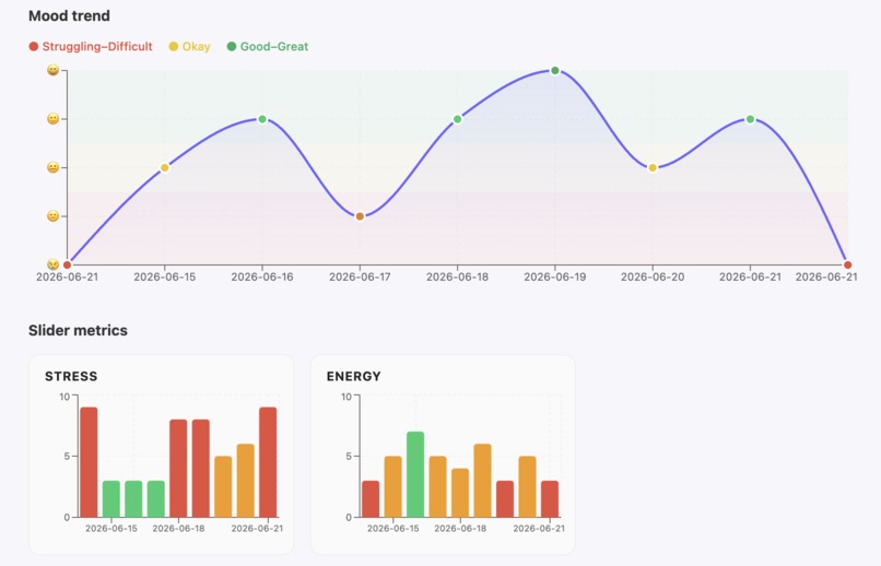 BridgeNote – screenshot 4