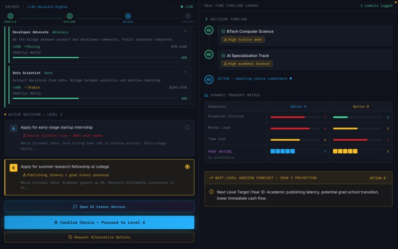 Kairós: Real-Time Sequential Life Decision Simulator – screenshot 9