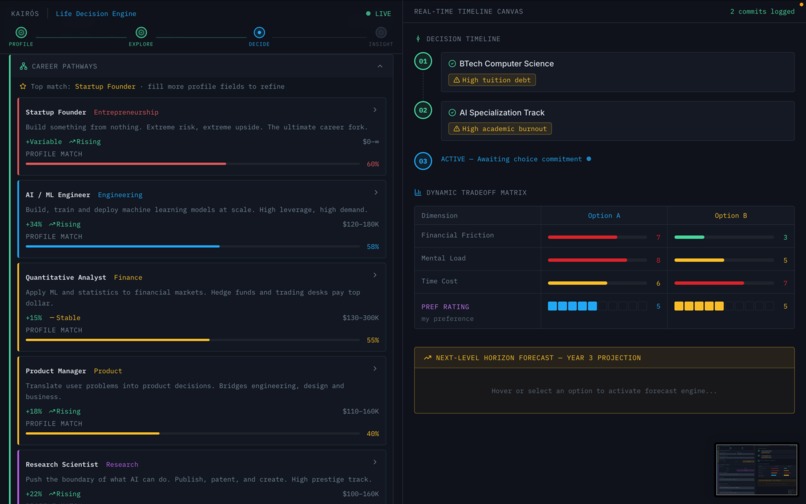 Kairós: Real-Time Sequential Life Decision Simulator – screenshot 8