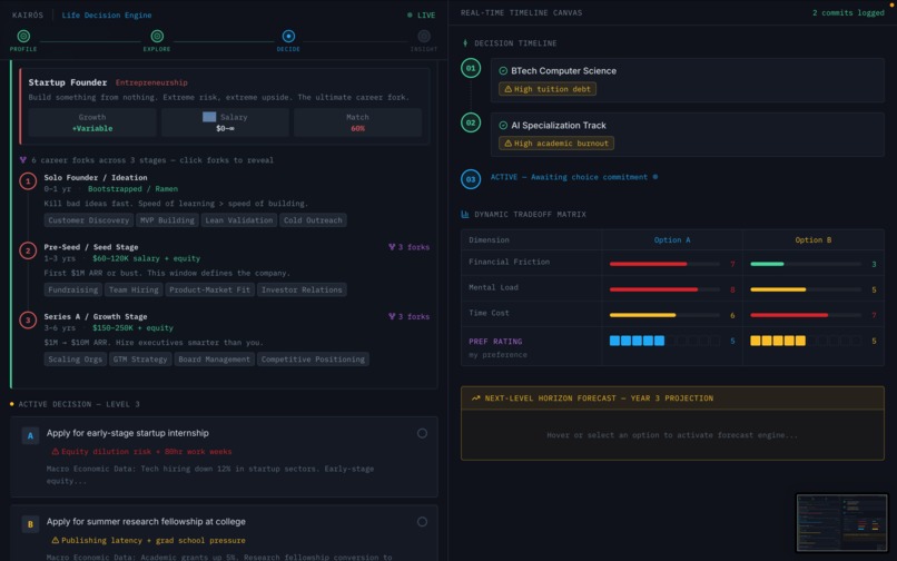 Kairós: Real-Time Sequential Life Decision Simulator – screenshot 7