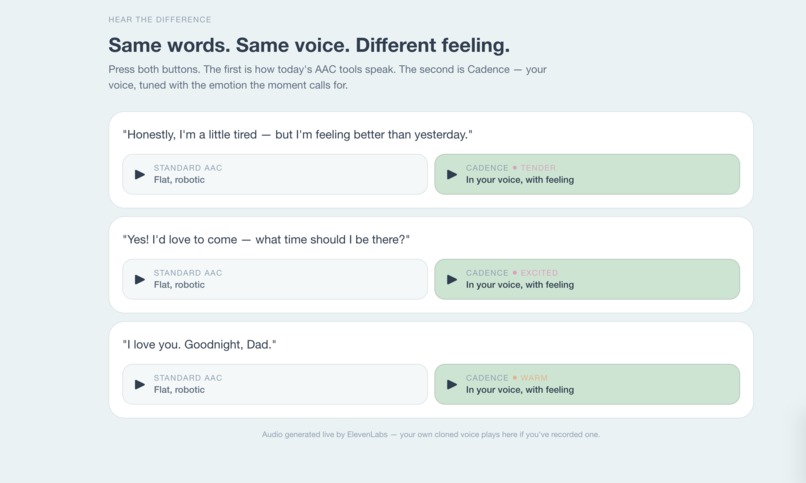 Cadence- A voice that sounds like you – screenshot 4