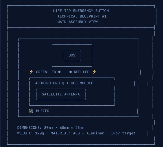 LifeTap – screenshot 10