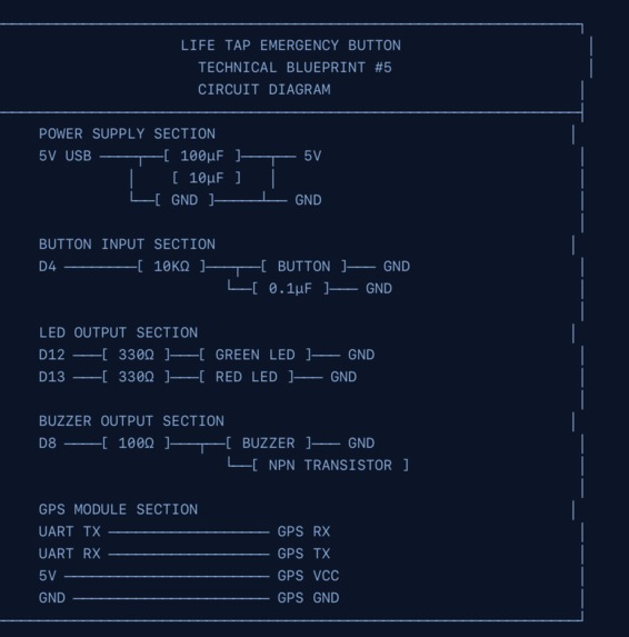 LifeTap – screenshot 13