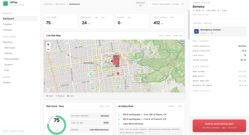 LifeTap – screenshot 23