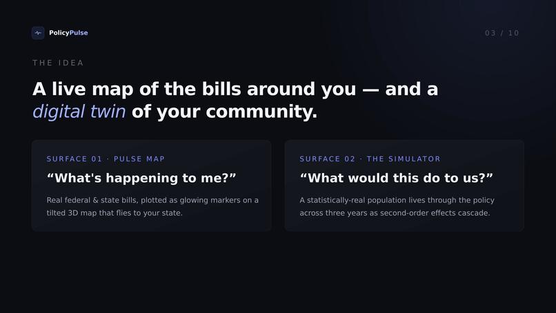 PolicyPulse — see the effects of a law before it passes – screenshot 3