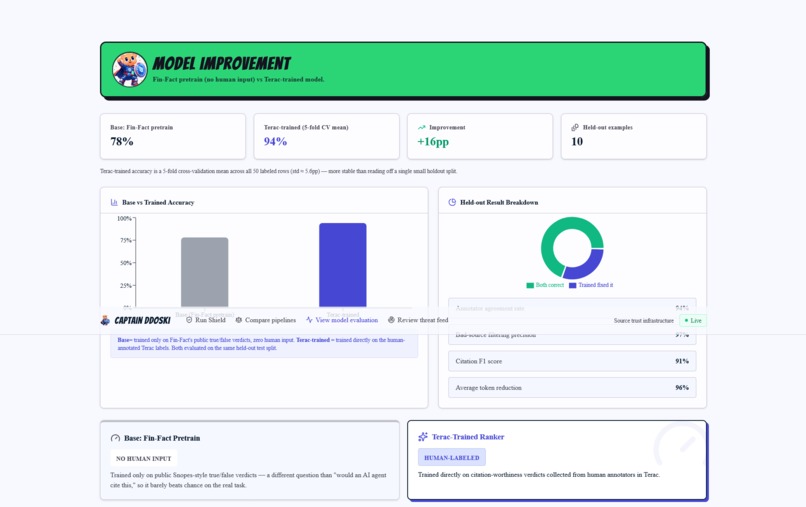 Captain Ddoski – screenshot 6