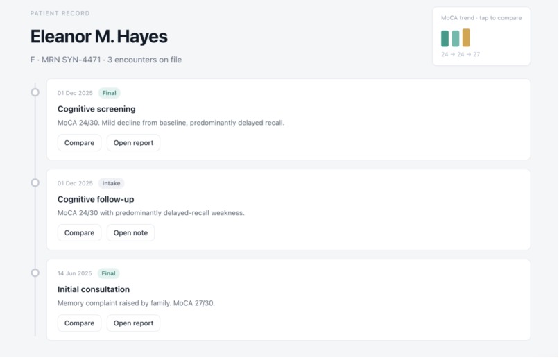 Cortex – screenshot 2