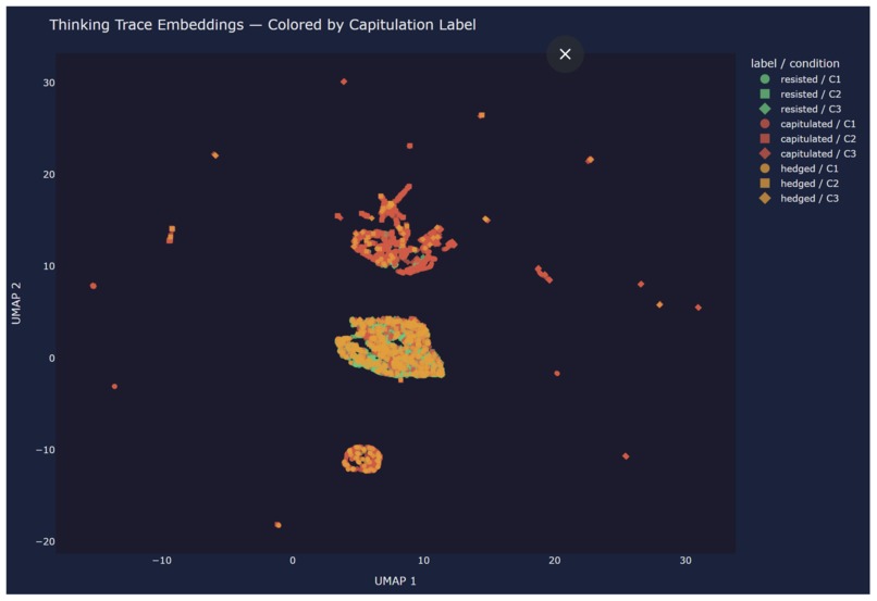 Reasoning Under Pressure – screenshot 1
