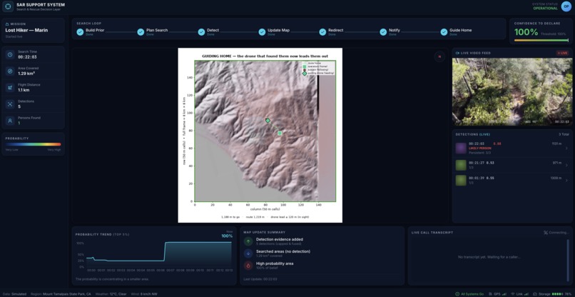 SARchlight – screenshot 1