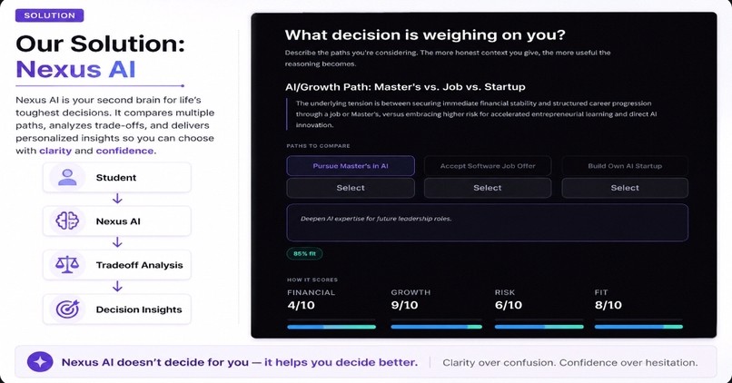 Nexus AI: Decision Simulator – screenshot 3