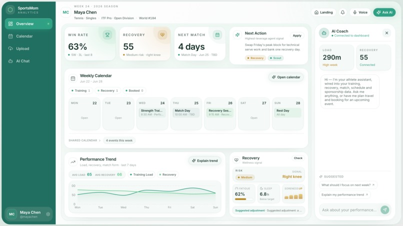 SportsMom – screenshot 2