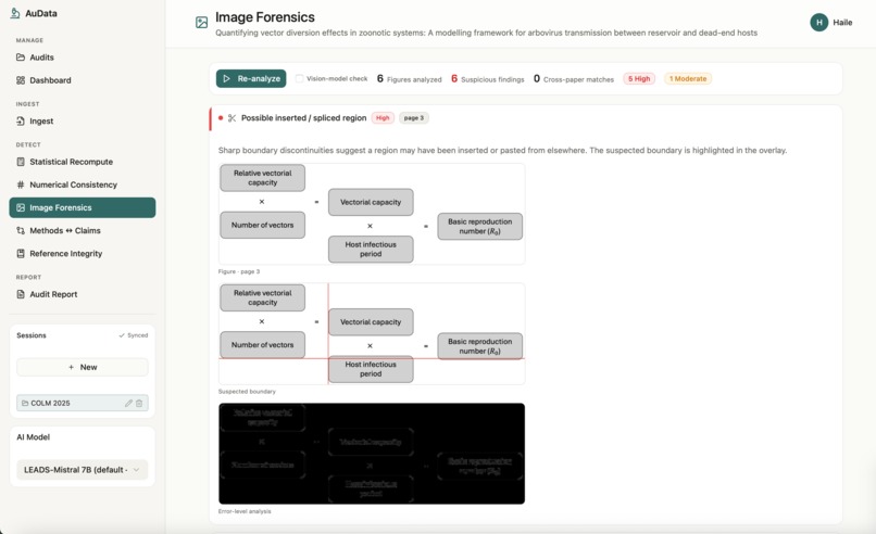 AuData - AI Copilot for Scientific Integrity – screenshot 6