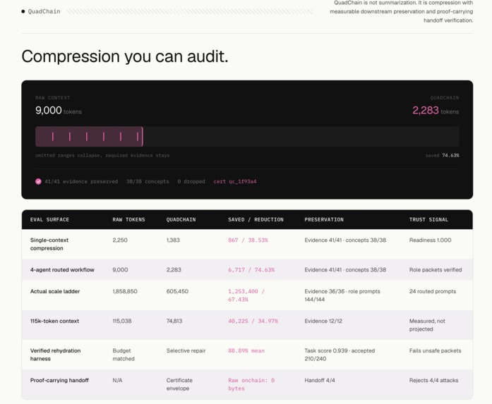 Quad – screenshot 5