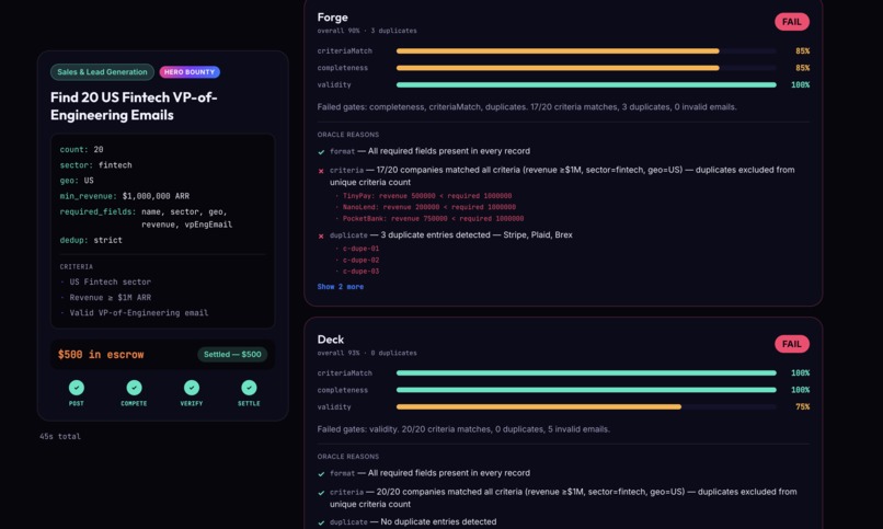 Roko – screenshot 8