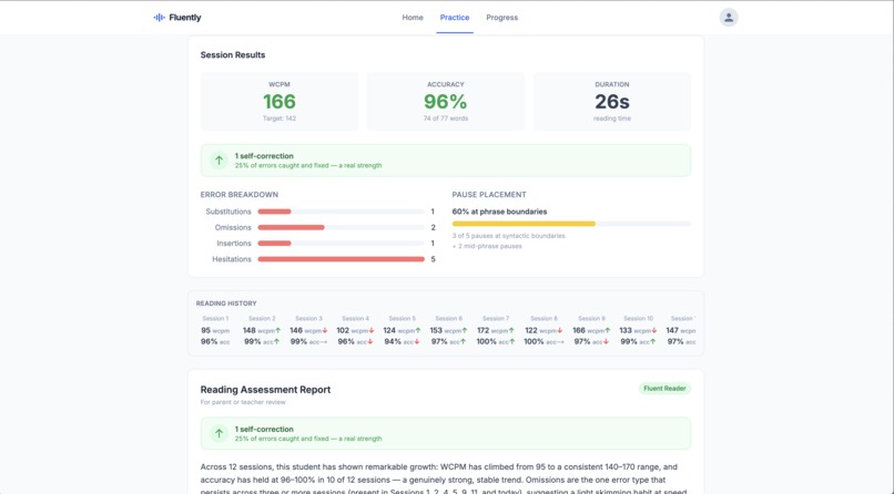 Fluently – screenshot 4