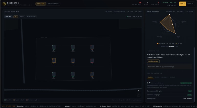HiveSense – screenshot 3