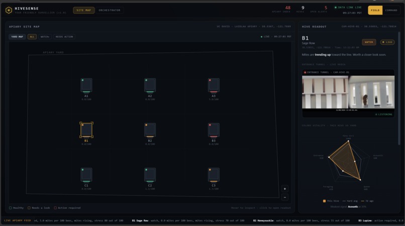 HiveSense – screenshot 2