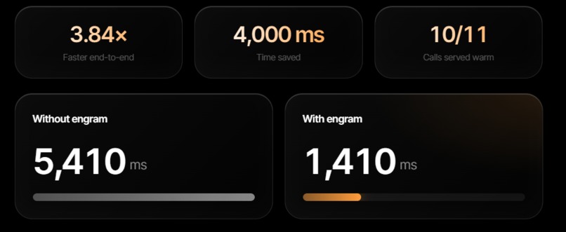 engram – screenshot 3
