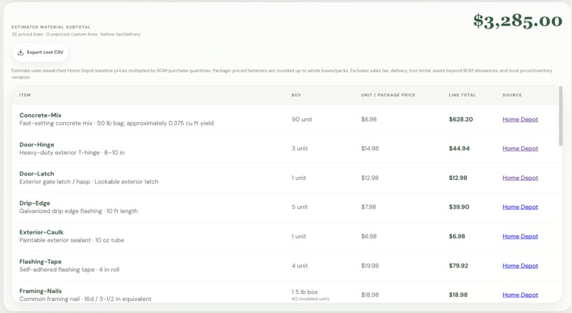Backyard Intelligence – screenshot 5