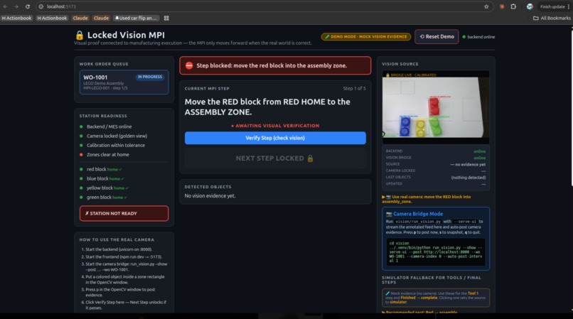 Locked in Vision – screenshot 2