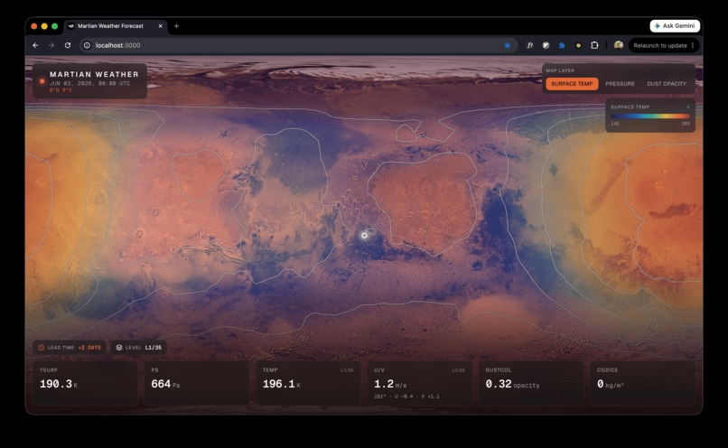Mars Forecast – screenshot 1