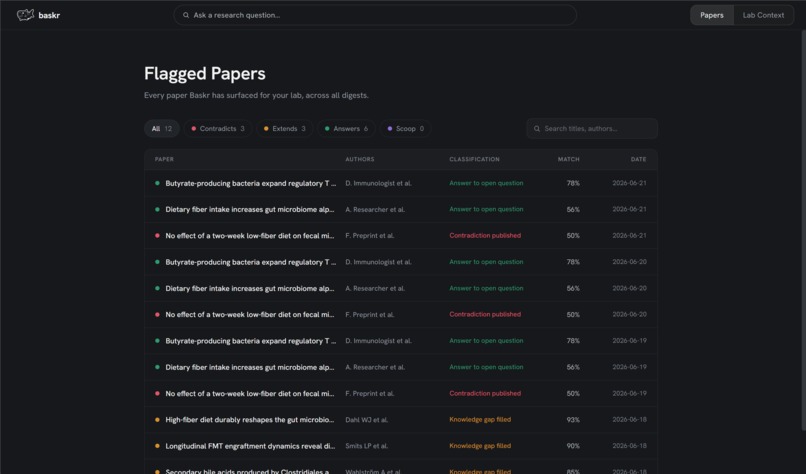 BASKR - Research Radar – screenshot 3